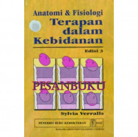 Anatomi & fisisologi terapan dalam kebidanan